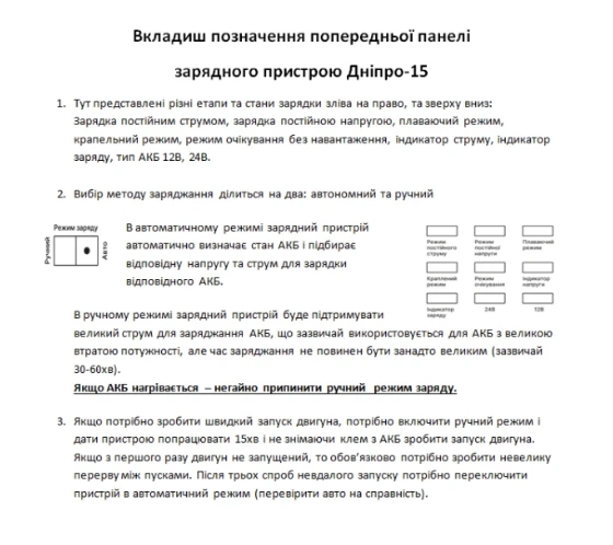 Дніпро 15